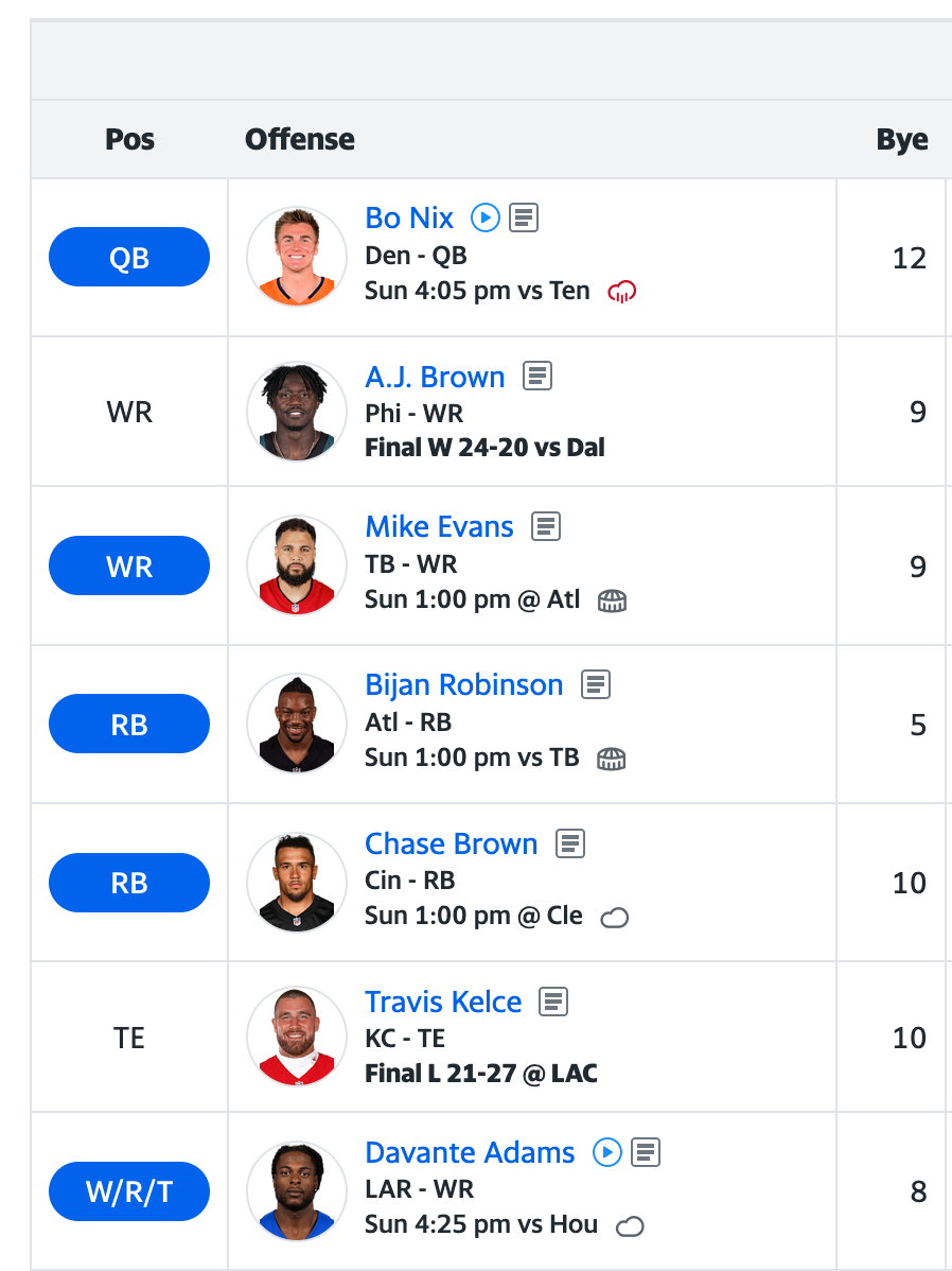My Big League Starters