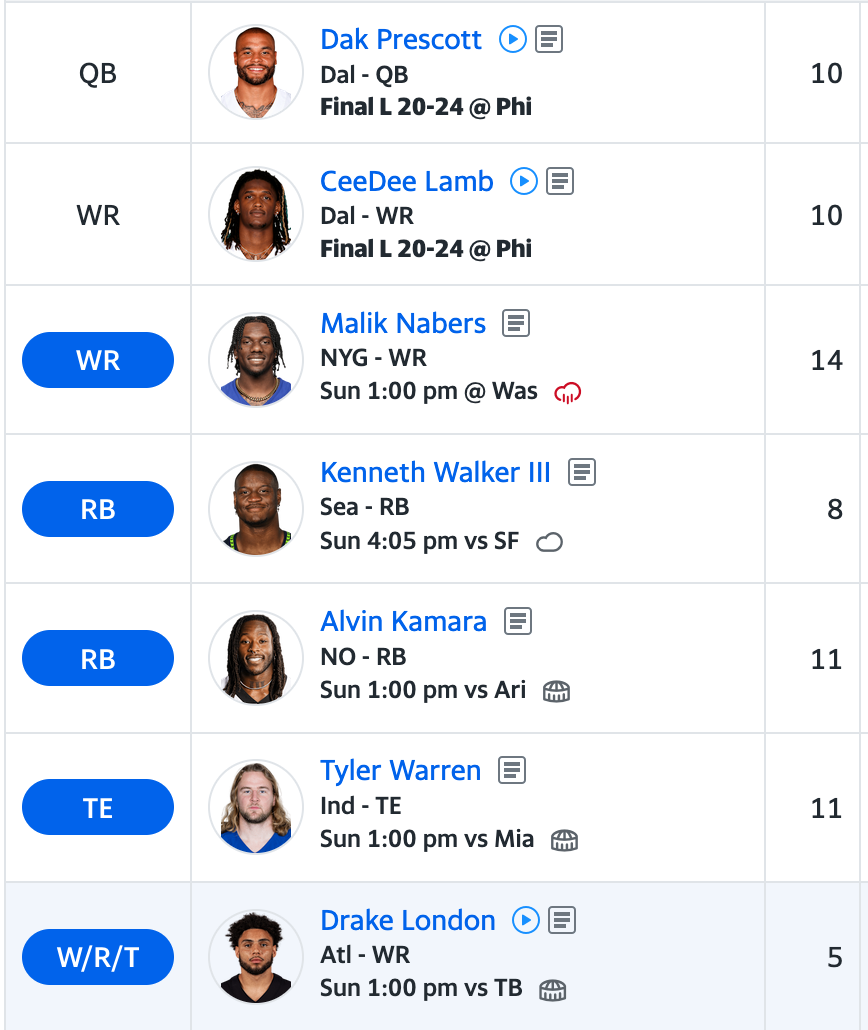 Family League Starters